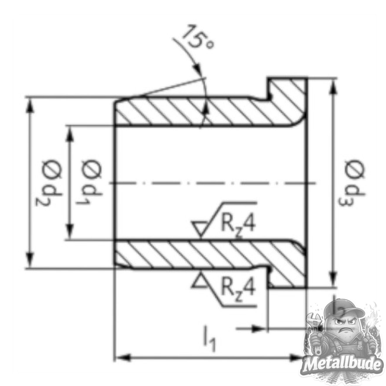 What Is The Base Metric Unit For Length